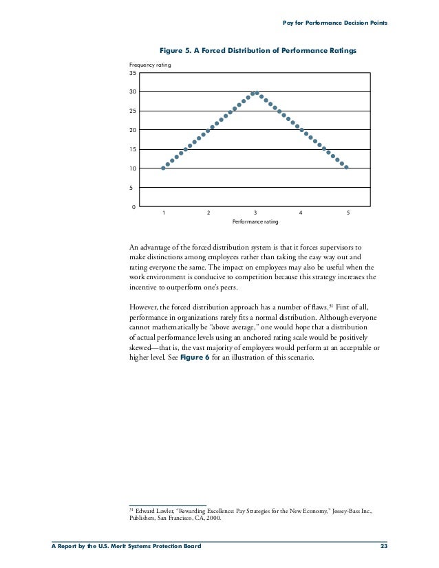 Pay Strategies for the New Economy